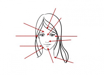 Que vous révèle l'acné sur votre santé ?