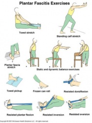 Ces exercices sont parfaits pour réduire l'éperon calcanéen.