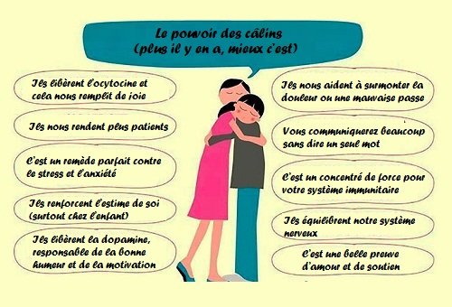 Le pouvoir des câlins : leurs bienfaits sur notre santé