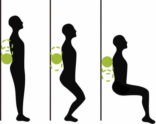 Exercice : chaise contre le mur