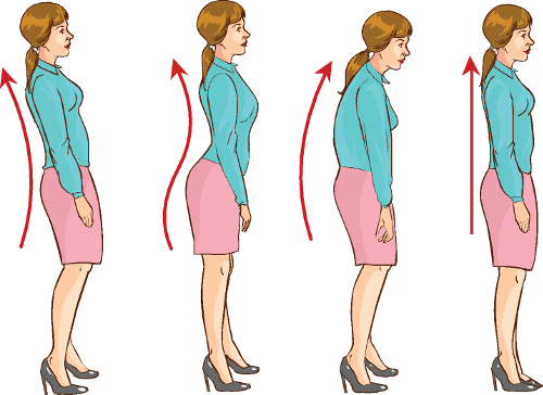 Les Mauvaises Postures Et Leurs Conséquences Sur La Santé - Améliore Ta ...