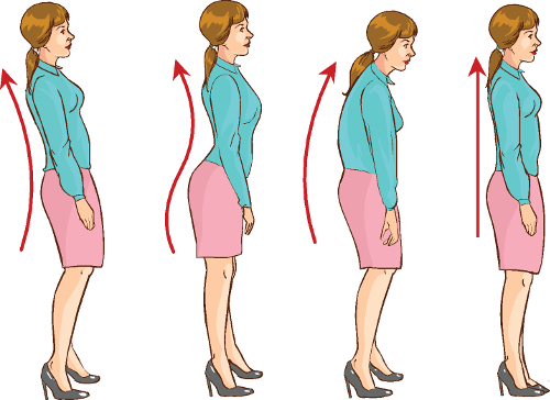 Les mauvaises postures et leurs conséquences sur la santé
