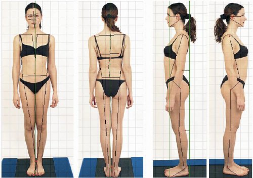 Adopter les bonnes postures.