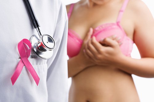 Risques sur le cancer du sein.