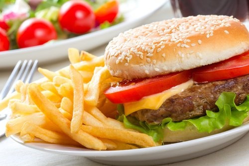 La consommation d'un Big Mac.