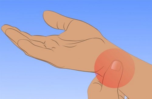 pression sur le poignet