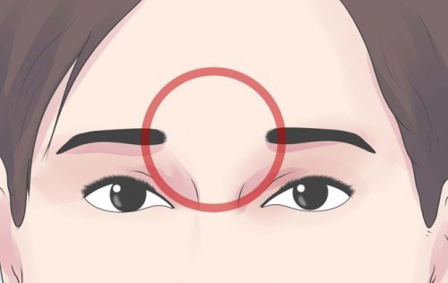 points de pression sur le front