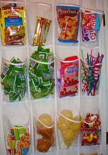 Chaussures-organiser