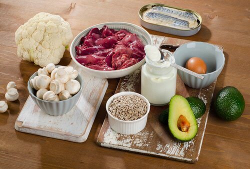 Les vitamines du groupe B contre l'hypothyroïdie.