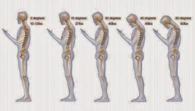 6 habitudes qui nuisent à votre cou