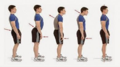 Ce que votre façon de marcher dit de vous