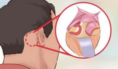 La névralgie du trijumeau : la pire douleur au monde ?