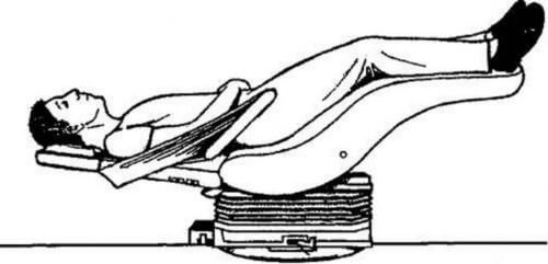 technique d'inclinaison pour "réveiller" le nerf vague