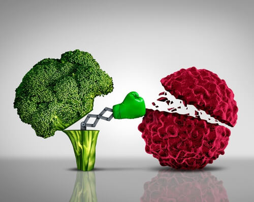 Bienfaits du brocoli.