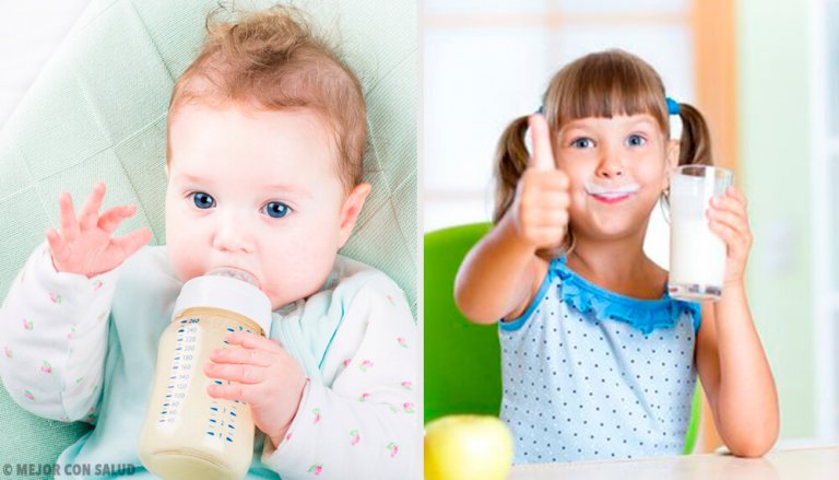 Quel est le meilleur lait pour les enfants ?