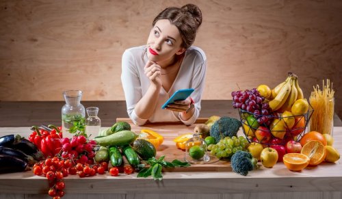 calcul des calories