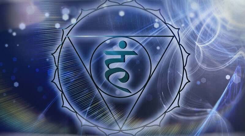 chakras