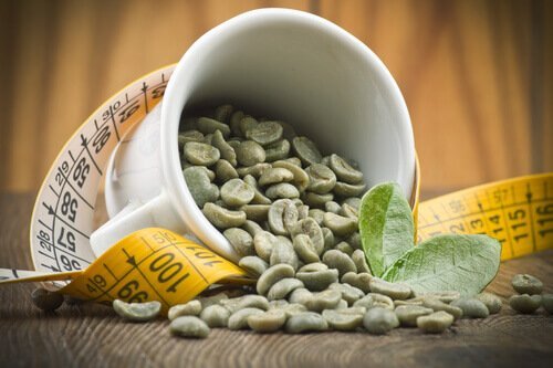 Le café vert est un allié minceur.