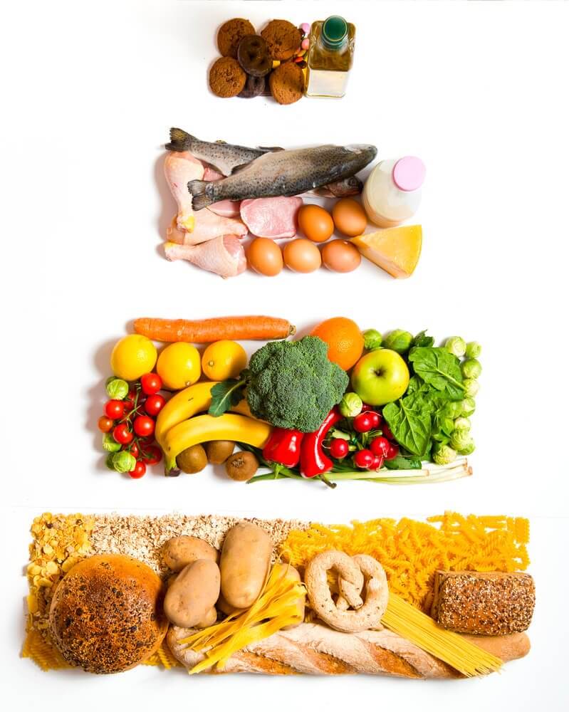 Découvrez la nouvelle pyramide alimentaire pour être en bonne santé
