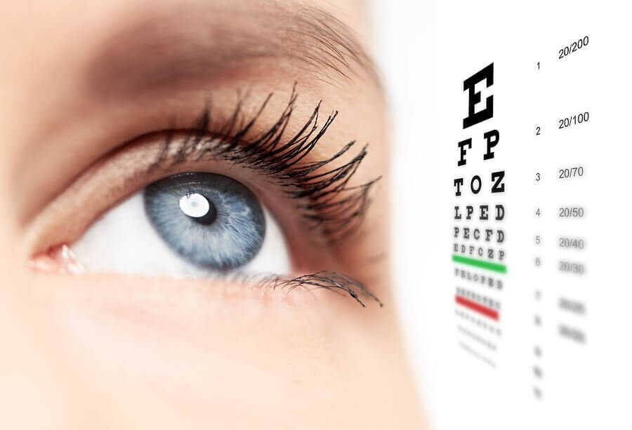 symptômes du strabisme