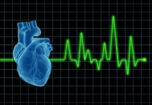Un cardiogramme mettant en évidence une tachycardie et un oedème pulmonaire
