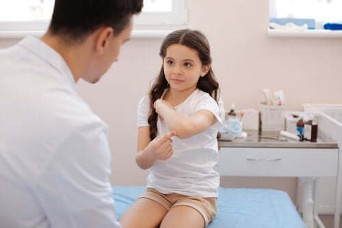 La pronation douloureuse, qu'est-ce que c'est ?