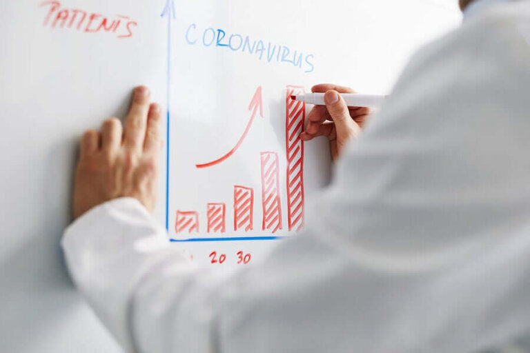 "Aplatir la courbe" et ses implications épidémiologiques