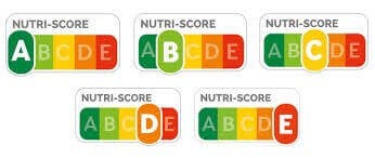 Les niveaux du NutriScore