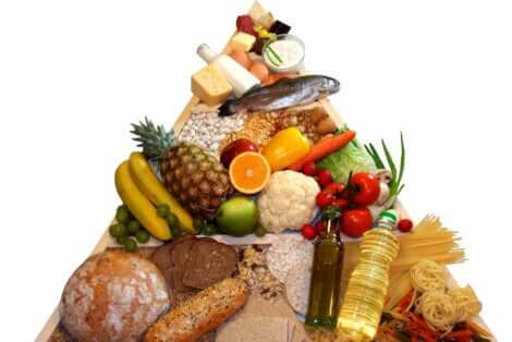 Les groupes d'aliments sous forme de pyramide.