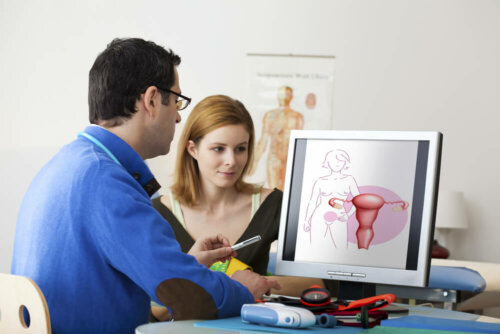 Consultation gynécologique d'une jeune femme.