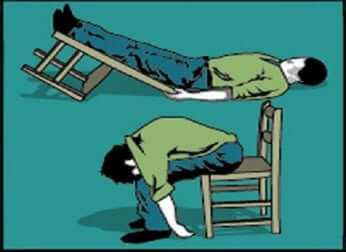 Dessin de la syncope vasovagale.