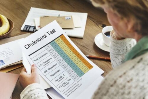 Guide pour le soin du cholestérol