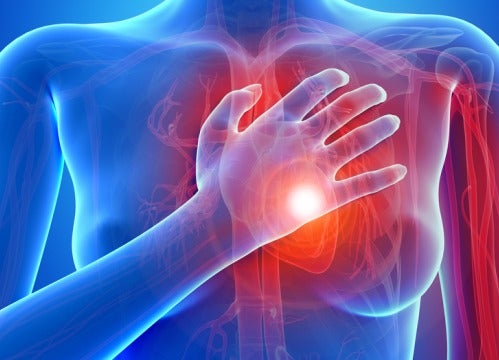 Les symptômes des principales maladies cardiaques chez les femmes